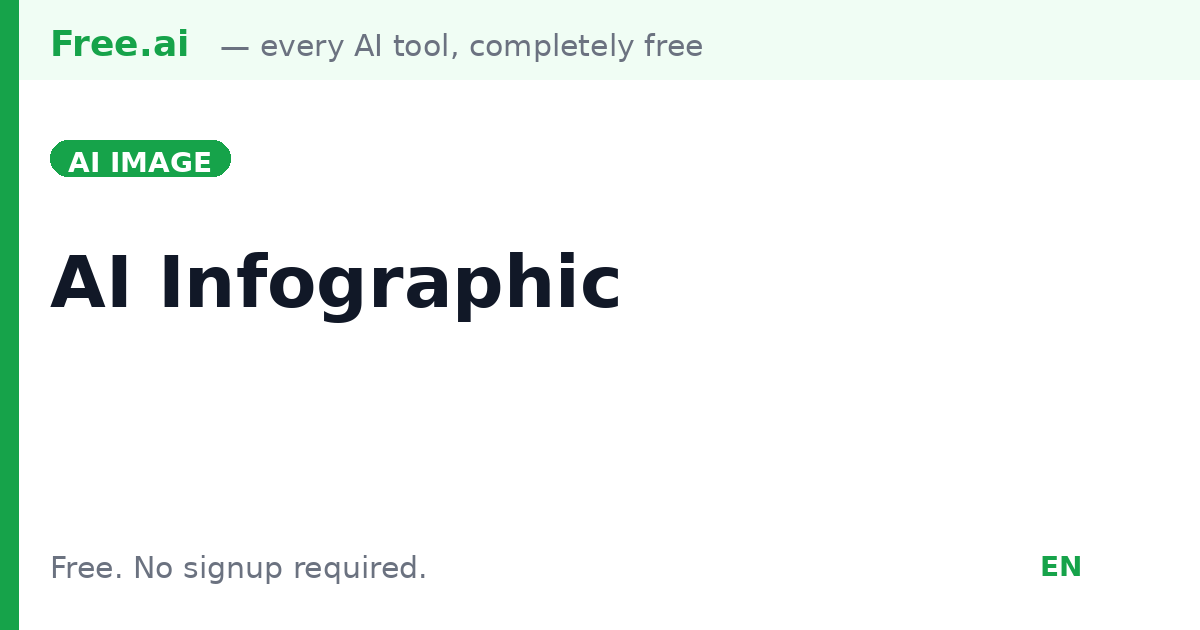 Free AI Infographic Generator | Free.ai